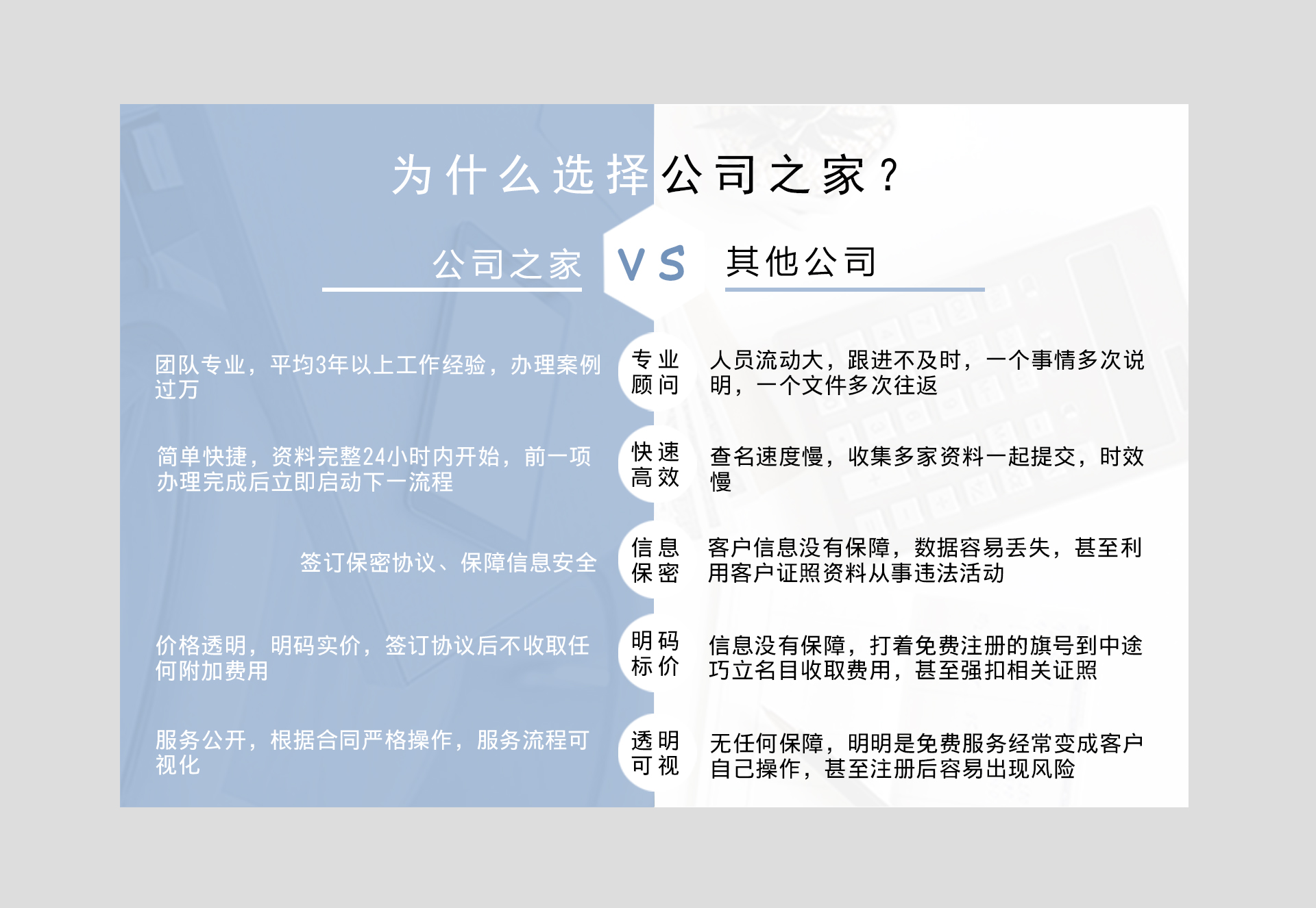 贸易型企业出口退税(图6)