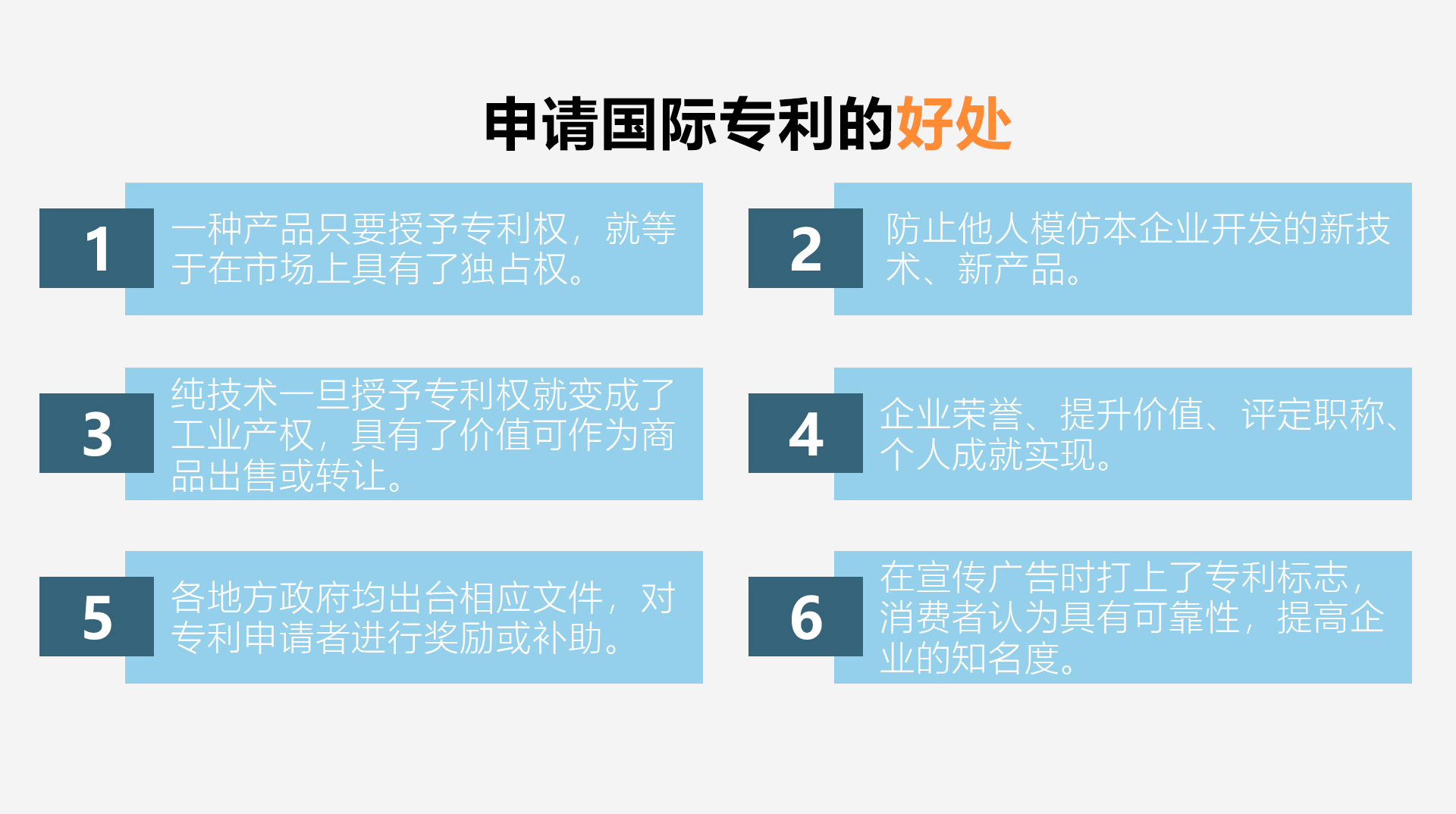 国际专利申请